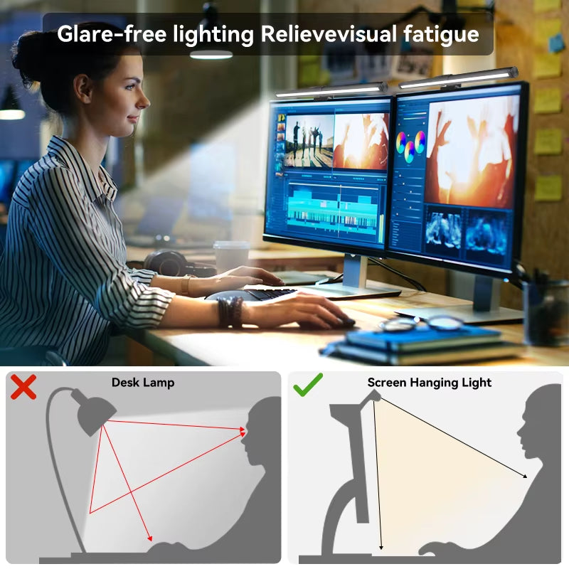 Led Monitor Light Bar Computer Lamps Reading Light Screen Hanging Desk Light Stepless Dimming Monitor for Bedroom Study Room