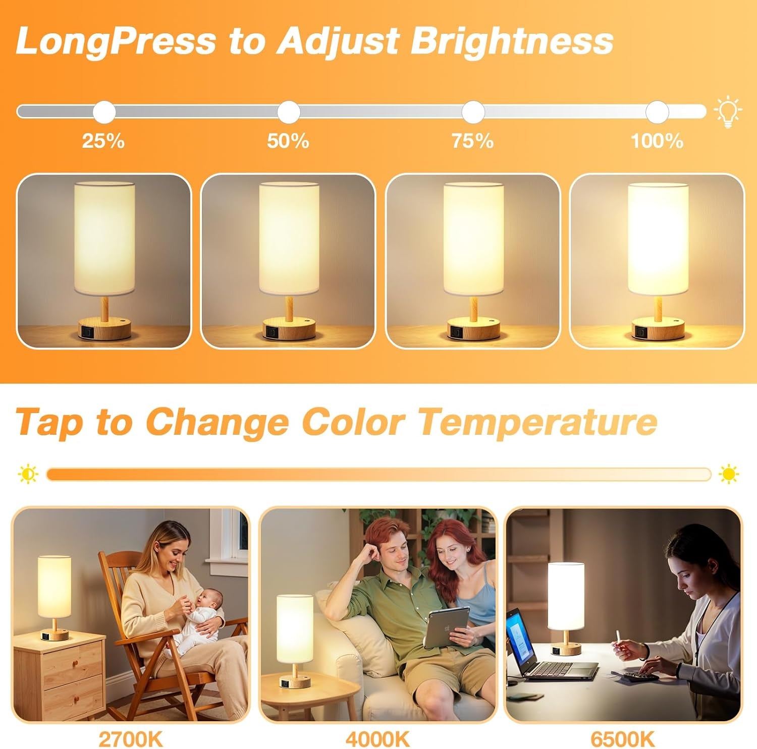 Light Therapy Lamp 10000 Lux - Full Spectrum Sunlight Lamp, Happy Light for Seasonal Mood Boost - CRI 96+ Sun Lamp for Windowless Office, Reading, Shift Workers - Remote & Timer