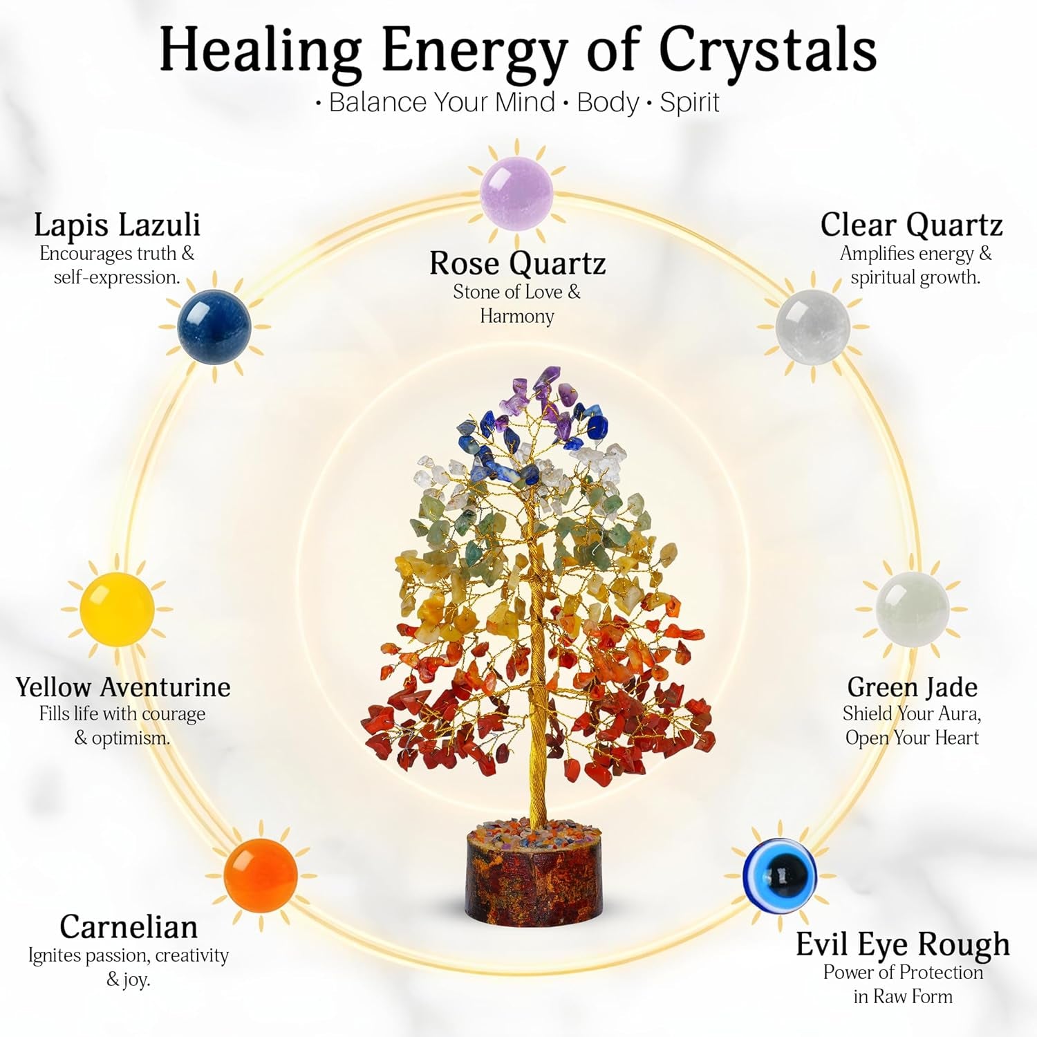 Chakra Crystal Tree - Handmade Healing Crystal Trees with 7 Chakra Stones | Tree of Life for Meditation | Feng Shui | Birthday Gift for Woman | Home Decor | Gemstones & Crystals Decor